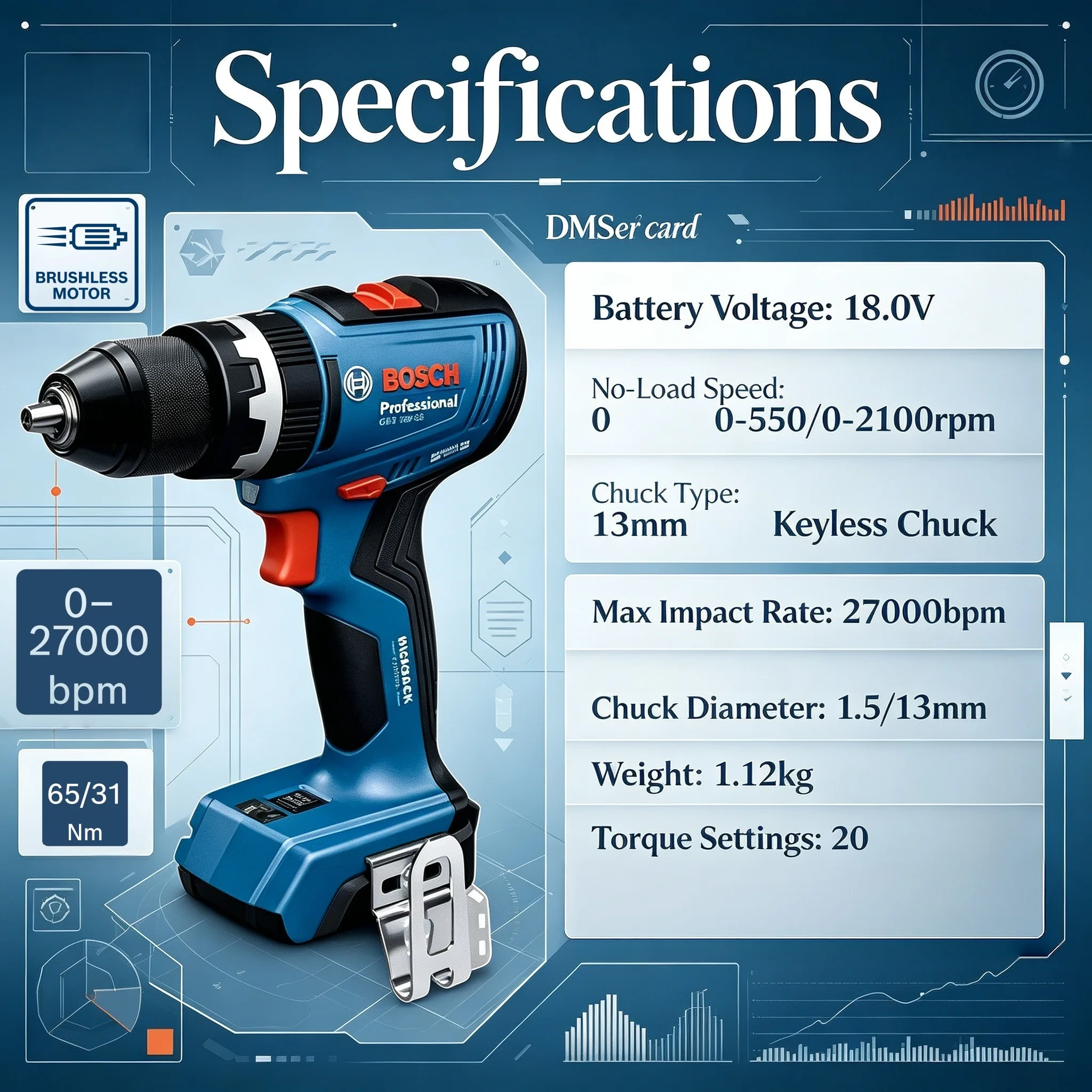 Электроинструмент Bosch GSB 18 – обзор и цена Bosch Drill Gsb 18V
