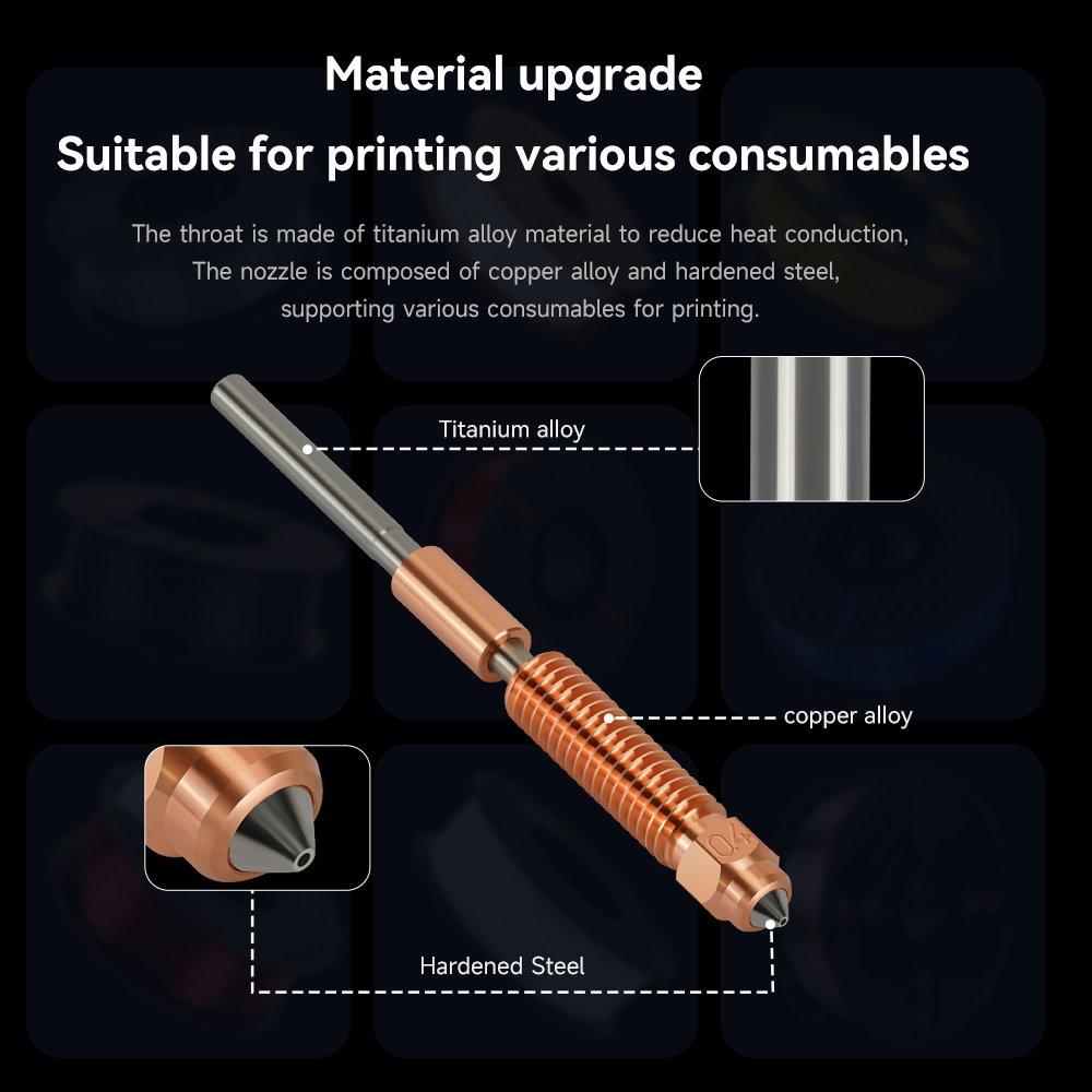 Комплект хотэнда Ender 3 V3 Pl – обзор и цена Creality Printer K1